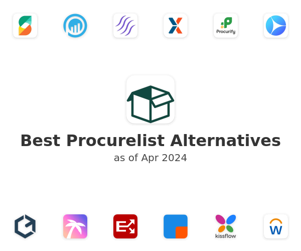 Best Procurelist Alternatives