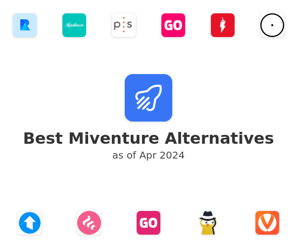 Best Miventure Alternatives