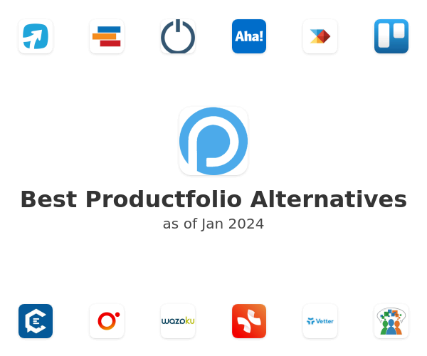 Best Productfolio Alternatives