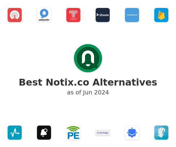 Best Notix.co Alternatives