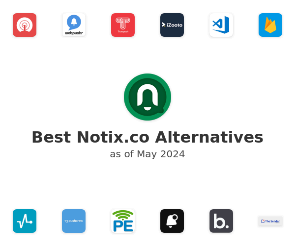 Best Notix.co Alternatives