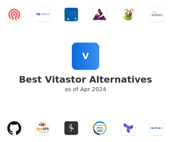 Best Vitastor Alternatives