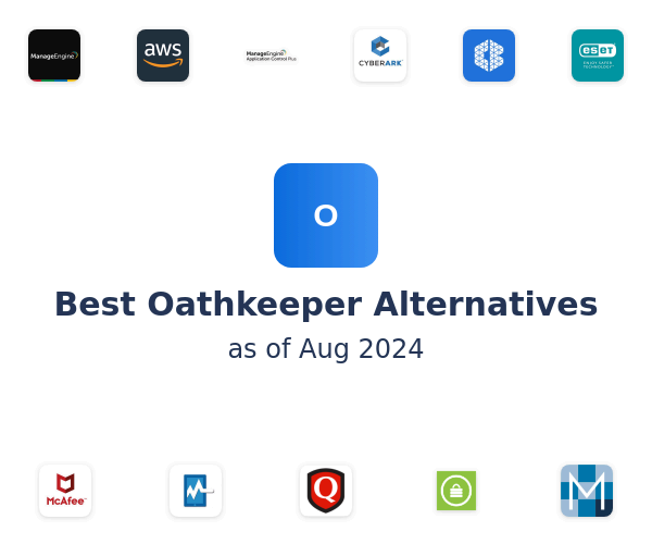 Best Oathkeeper Alternatives