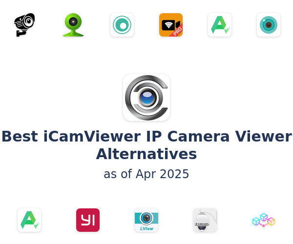 Best iCamViewer IP Camera Viewer Alternatives