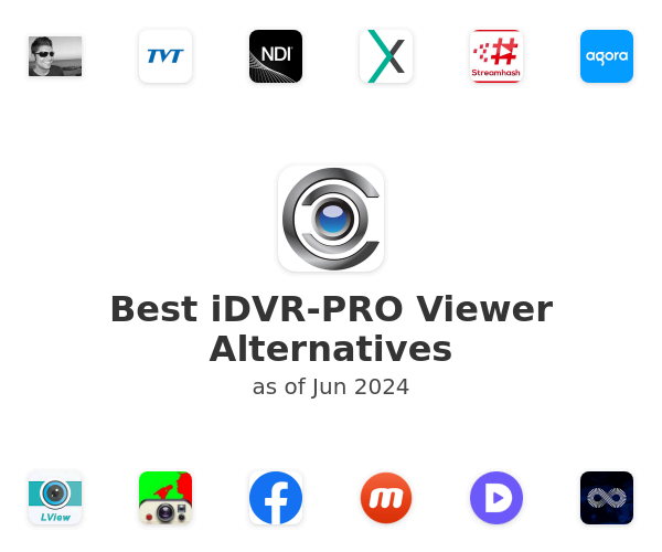 Best iDVR-PRO Viewer Alternatives