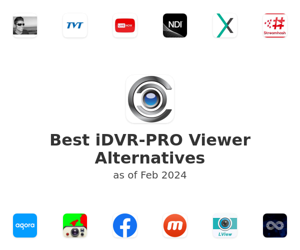 Best iDVR-PRO Viewer Alternatives