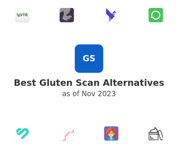 Best Gluten Scan Alternatives