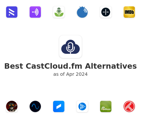 Best CastCloud.fm Alternatives