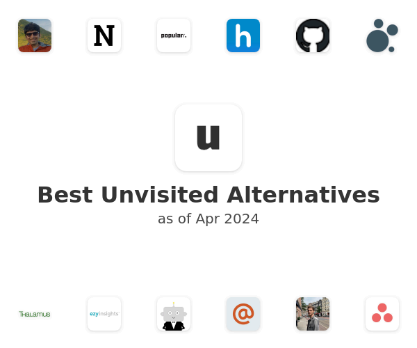 Best Unvisited Alternatives