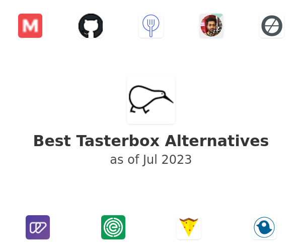 Best Tasterbox Alternatives