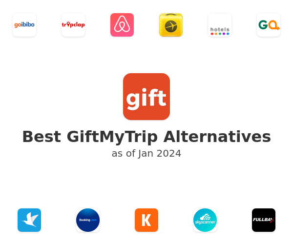 Best GiftMyTrip Alternatives