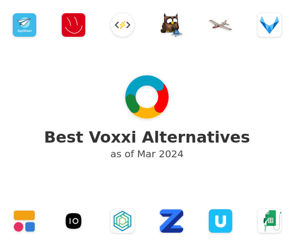Best Voxxi Alternatives