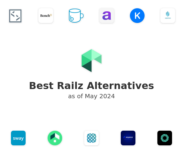 Best Railz Alternatives