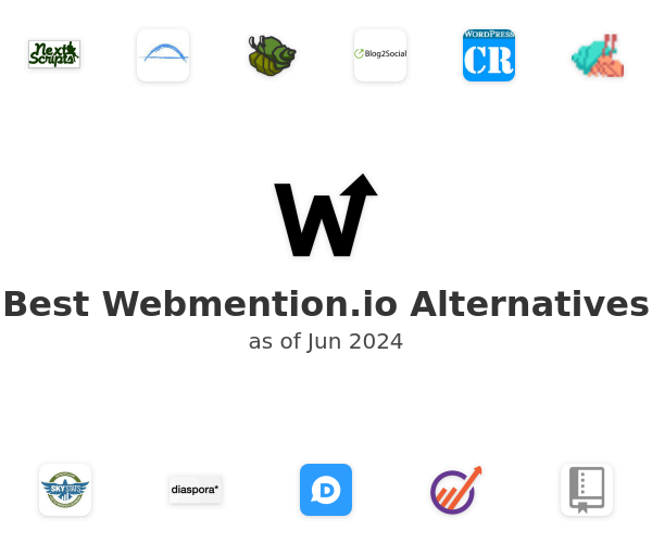 Best Webmention.io Alternatives