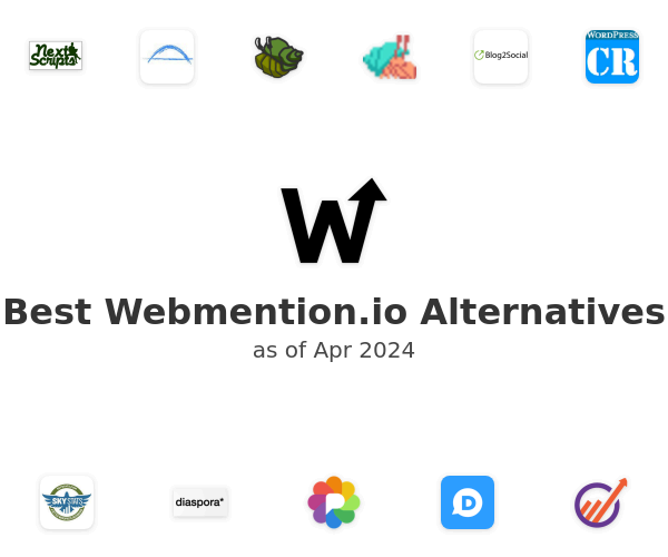 Best Webmention.io Alternatives