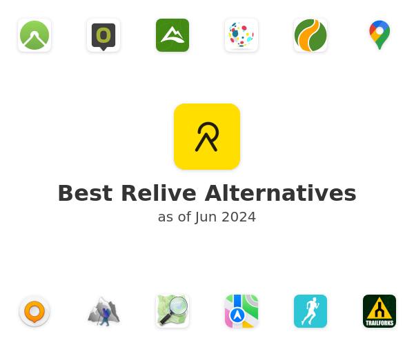 Best Relive Alternatives