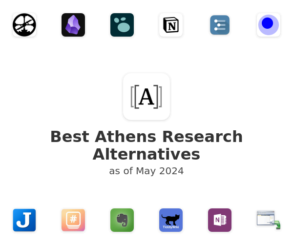 Best Athens Research Alternatives