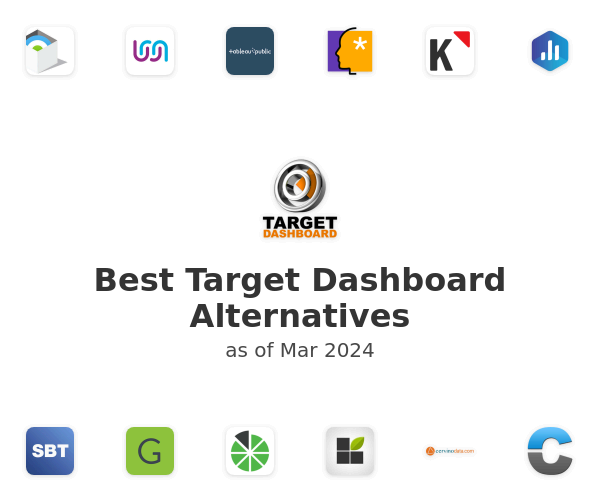 Best Target Dashboard Alternatives