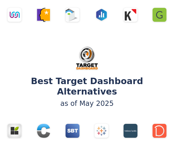 Best Target Dashboard Alternatives