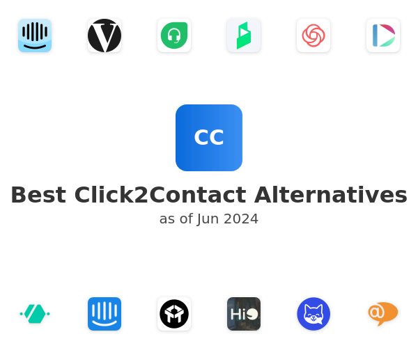 Best Click2Contact Alternatives