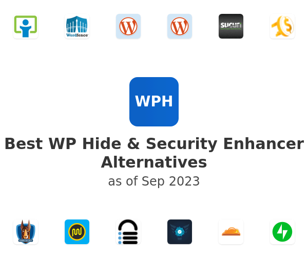 Best WP Hide & Security Enhancer Alternatives