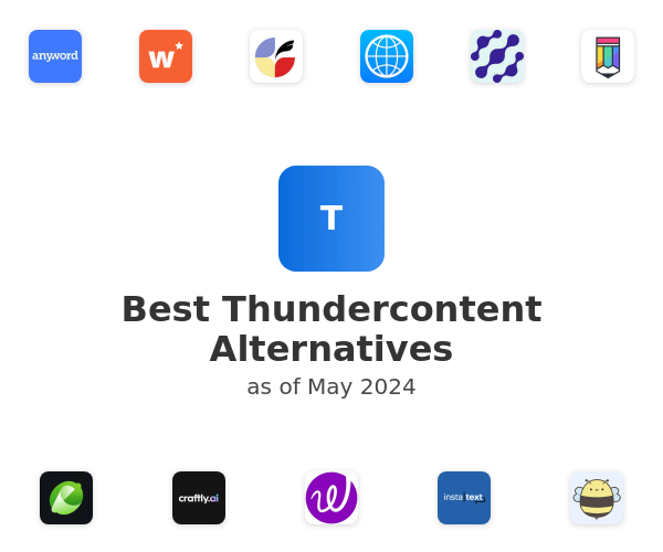 Best Thundercontent Alternatives