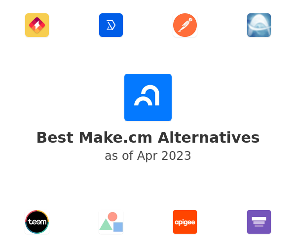 Best Make.cm Alternatives
