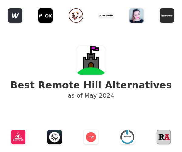 Best Remote Hill Alternatives