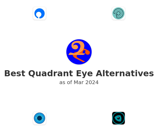 Best Quadrant Eye Alternatives
