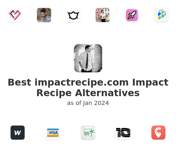 Best impactrecipe.com Impact Recipe Alternatives