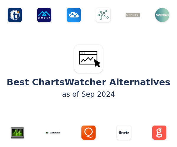 Best ChartsWatcher Alternatives