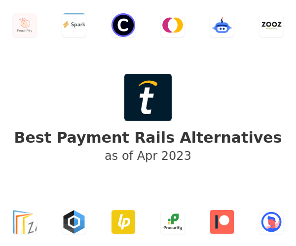 Best Payment Rails Alternatives