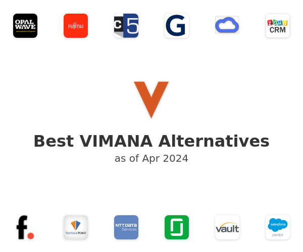 Best VIMANA Alternatives