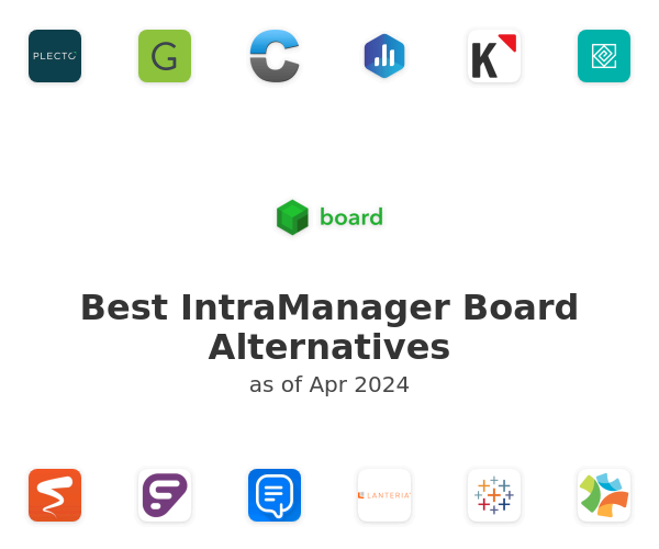 Best IntraManager Board Alternatives