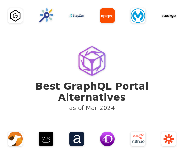 Best GraphQL Portal Alternatives