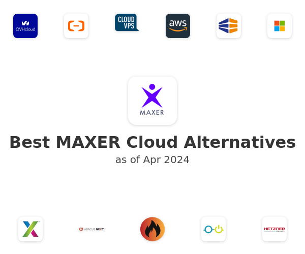 Best MAXER Cloud Alternatives