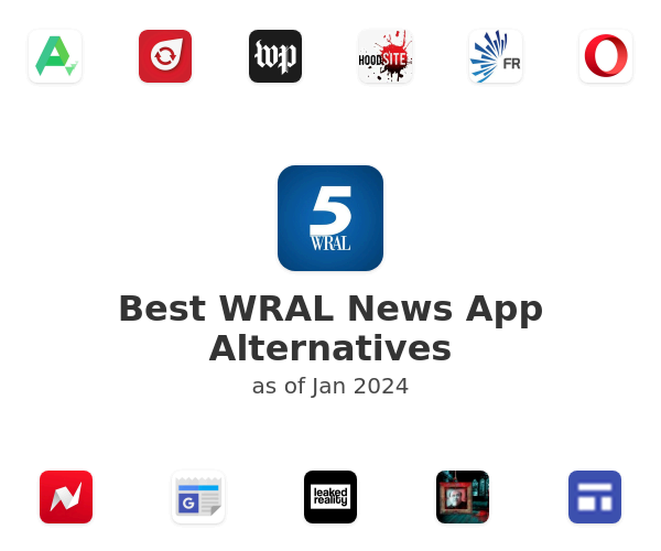 Best WRAL News App Alternatives