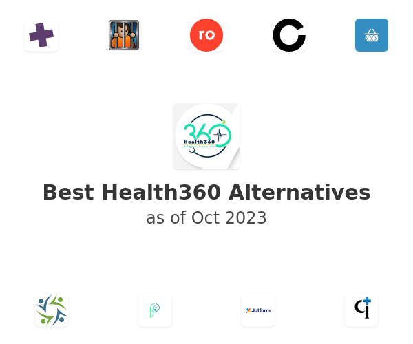 Best Health360 Alternatives