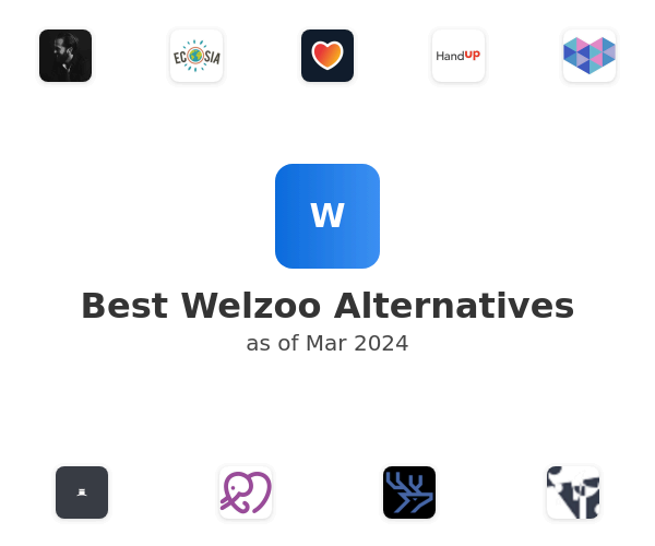 Best Welzoo Alternatives