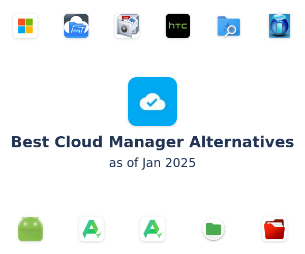 Best Cloud Manager Alternatives