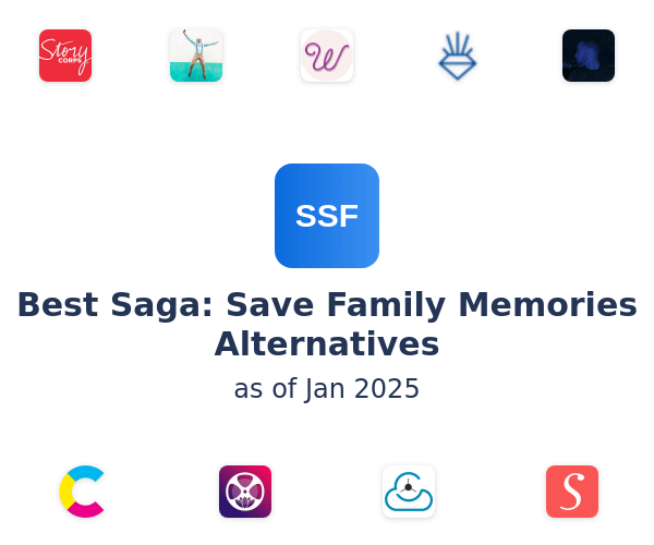 Best Saga: Save Family Memories Alternatives