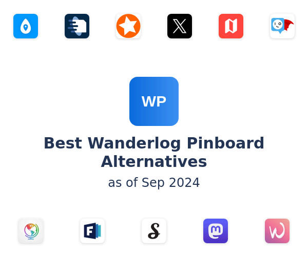 Best Wanderlog Pinboard Alternatives