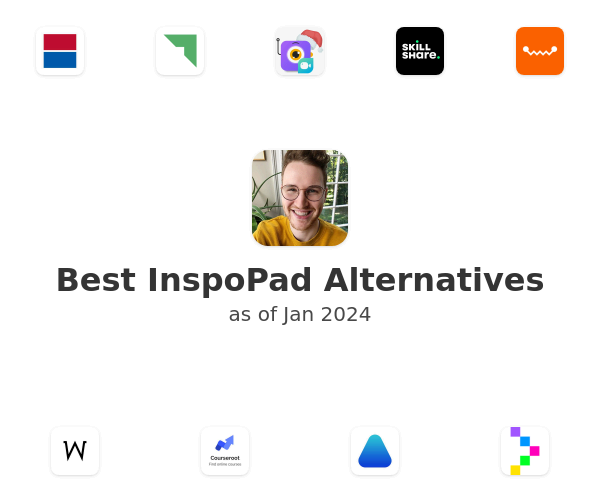 Best InspoPad Alternatives