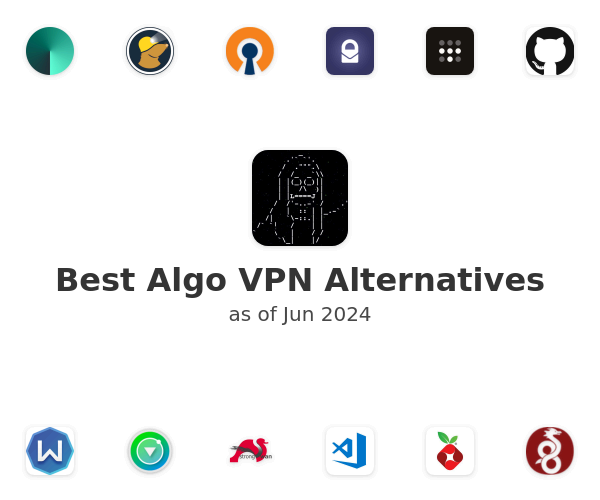 Best Algo VPN Alternatives