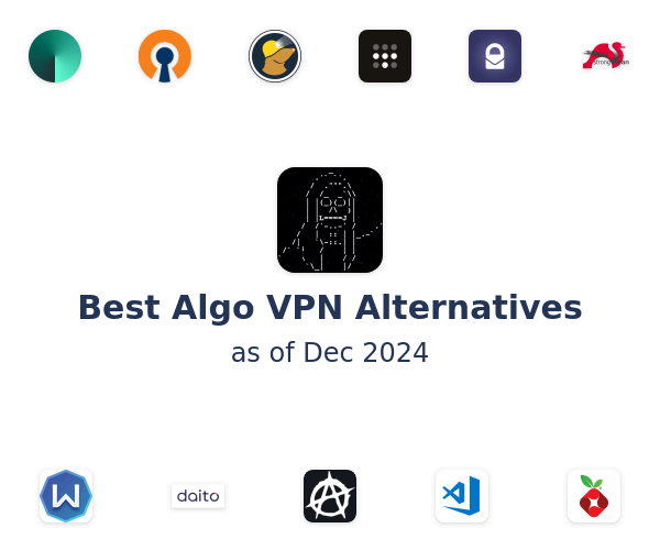 Best Algo VPN Alternatives