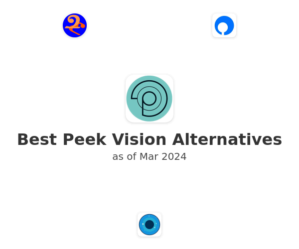 Best Peek Vision Alternatives