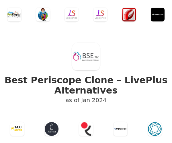 Best Periscope Clone – LivePlus Alternatives