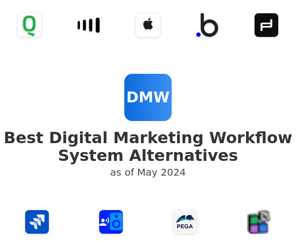 Best Digital Marketing Workflow System Alternatives