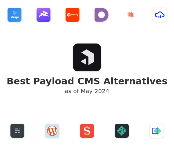 Best Payload CMS Alternatives