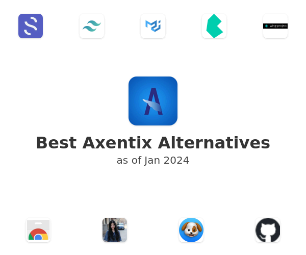 Best Axentix Alternatives